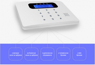 gsm30c copy